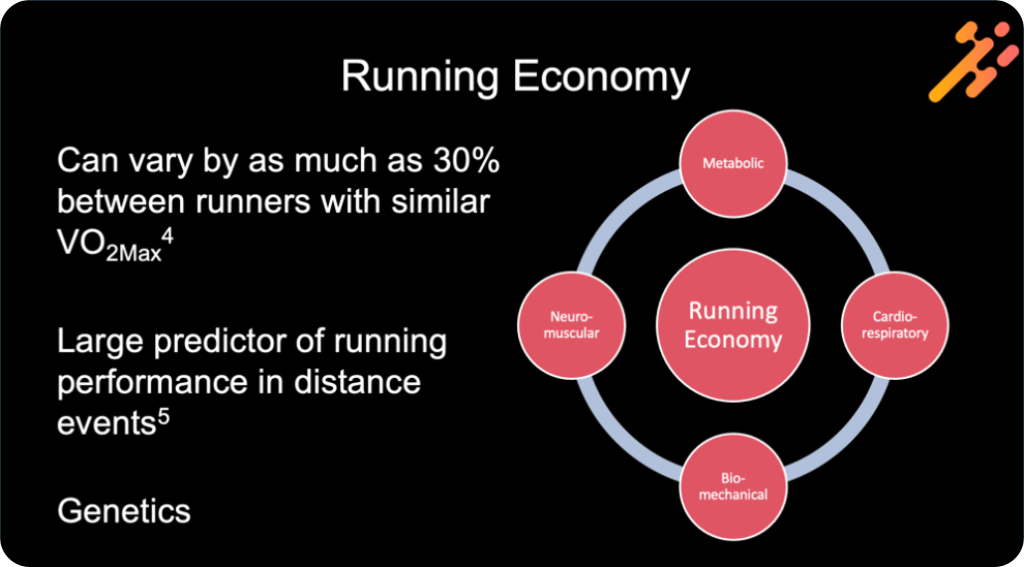 running economy RunDNA